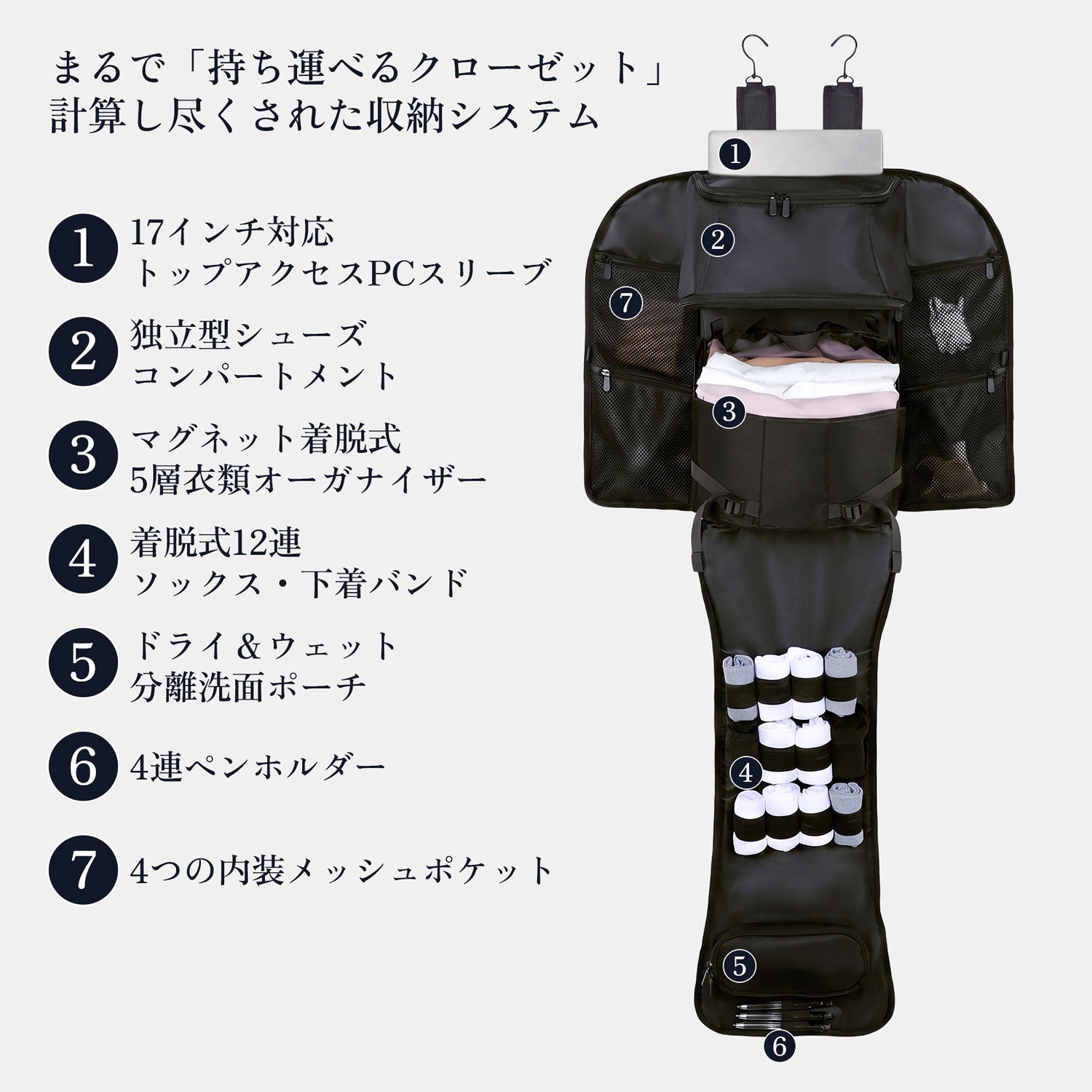MÜNCHEN TRAVEL BACKPACK